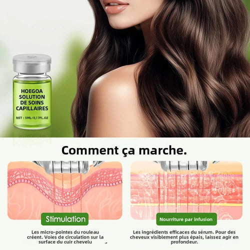 Sérum Anti-Chute Cheveux – Densité Et Repousse
