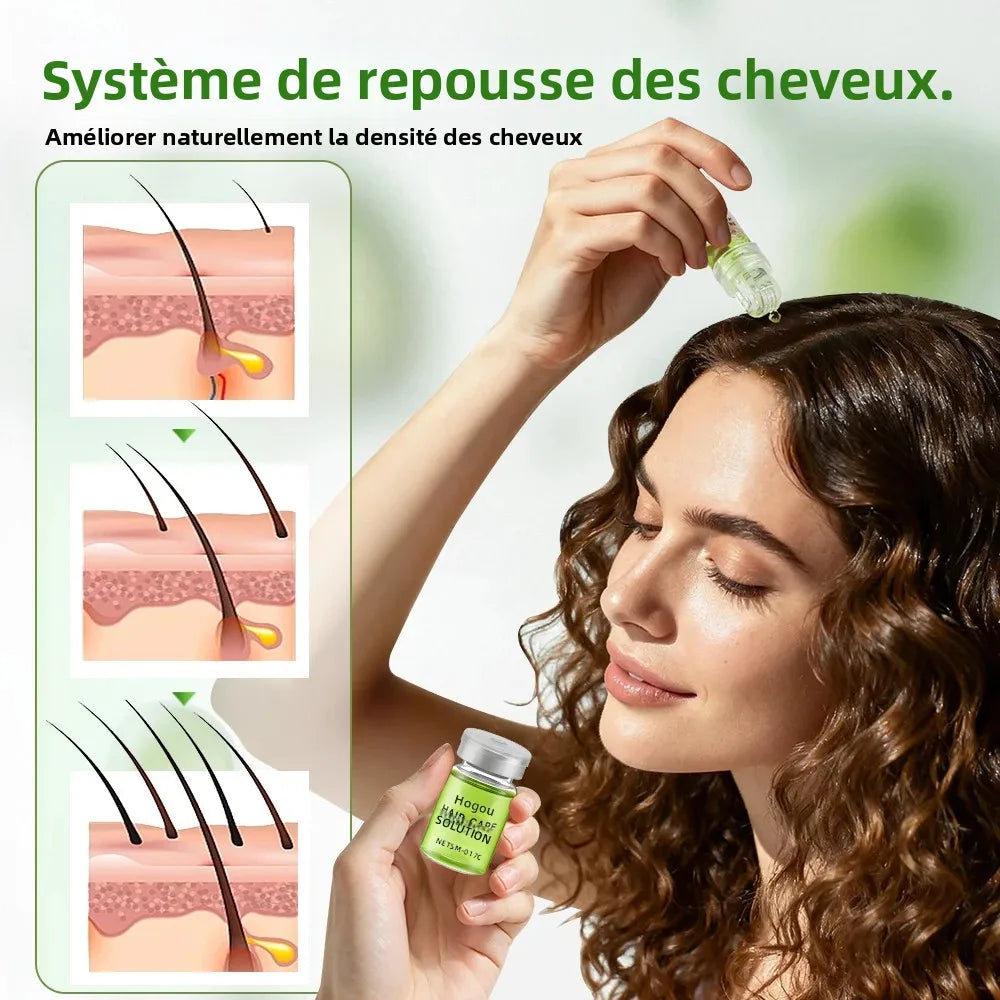 Sérum Anti-Chute Capillaire – Repousse & Densité